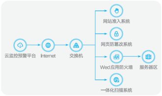 江南天安 引領密碼技術，構建信息安全綜合服務新標桿
